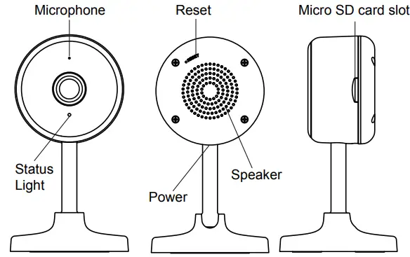 eco4life-SC-RIPC-9C-Indoor-2.4G-WiFi-Smart-IP-Camera-fig-2