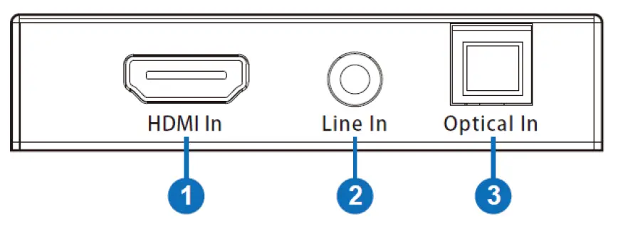 VigilLink VLHA-EMR HDMI 2.0 Audio Embedder18Gbps 1