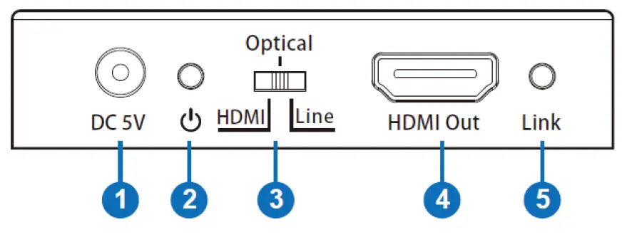 VigilLink VLHA-EMR HDMI 2.0 Audio Embedder18Gbps 2