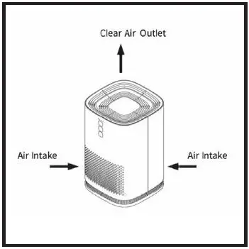 ZUSA-AP-41-Air-Purifier-FIG-2