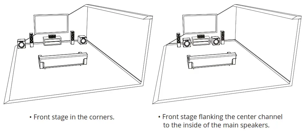 SVS SB-1000 Pro 12 inch 325W Subwoofer -Dual Subwoofer Placement