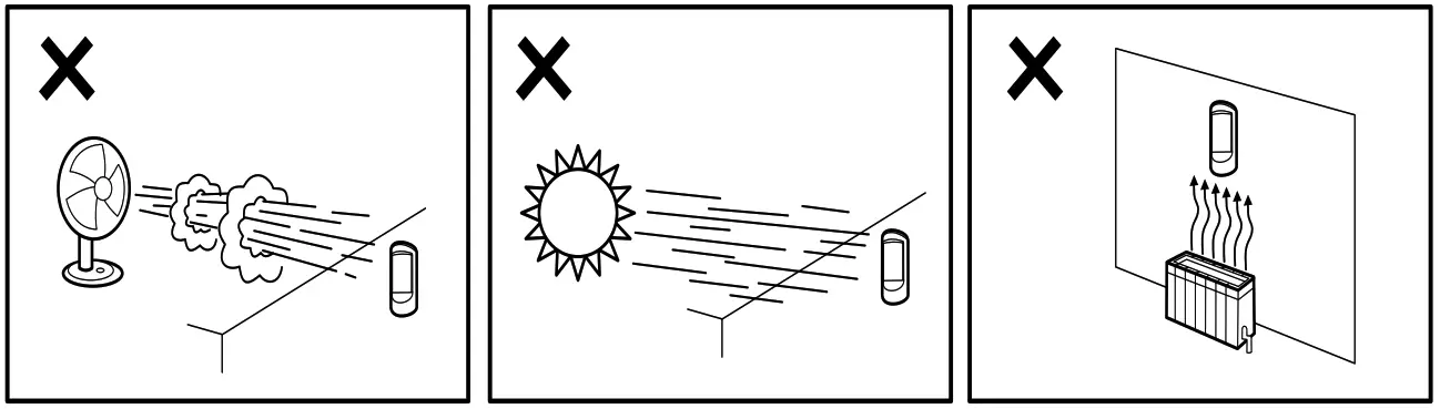 intelbras IVP 3000 MW Infrared Motion Sensor - Figure 2
