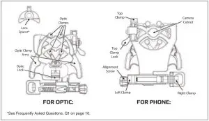 FIG 1 SMARTPHONE OPTIC ADAPTER DIAGRAM