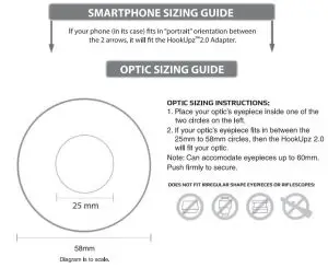 FIG 14 Optic sizing guide
