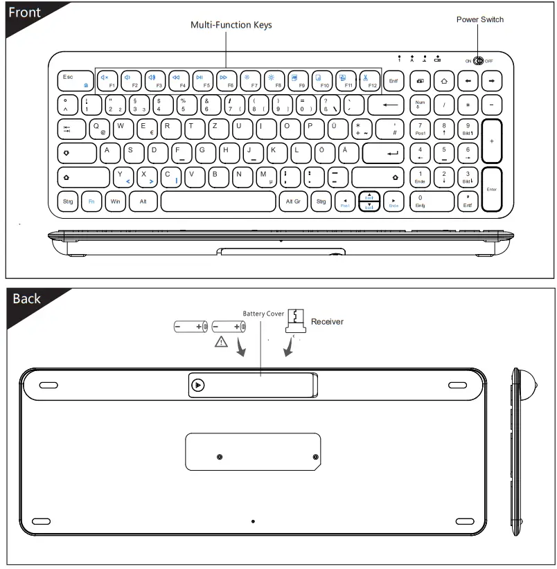 Shenzhen Dzh Industrial B086 2.4G Keyboard - Figure 1