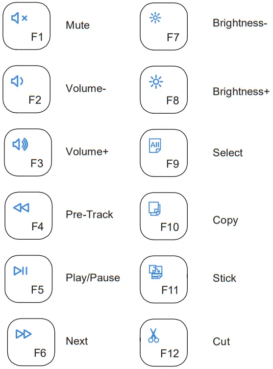 Shenzhen Dzh Industrial B086 2.4G Keyboard - Figure 5