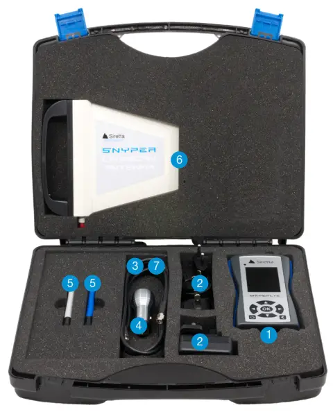 Siretta 61774 SNYPER LTE signal strength