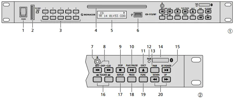 MONACOR-CD-112-BT-CD-MP3-Player -Bluetooth-Receiver-FIG-1