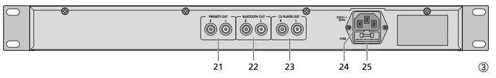MONACOR-CD-112-BT-CD-MP3-Player -Bluetooth-Receiver-FIG-2