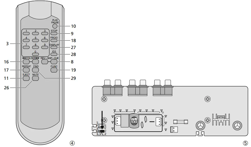 MONACOR-CD-112-BT-CD-MP3-Player -Bluetooth-Receiver-FIG-3