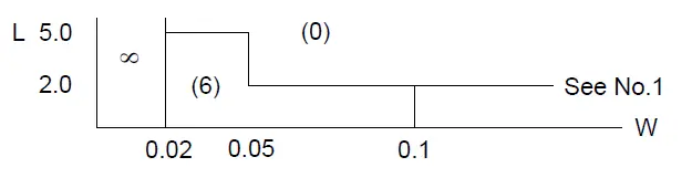Surenoo-SLG320240B-Graphic-LCD-Module-Display-Panel-Display-FIG-10