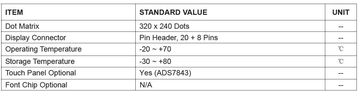 Surenoo-SLG320240B-Graphic-LCD-Module-Display-Panel-Display-FIG-14