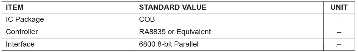 Surenoo-SLG320240B-Graphic-LCD-Module-Display-Panel-Display-FIG-16
