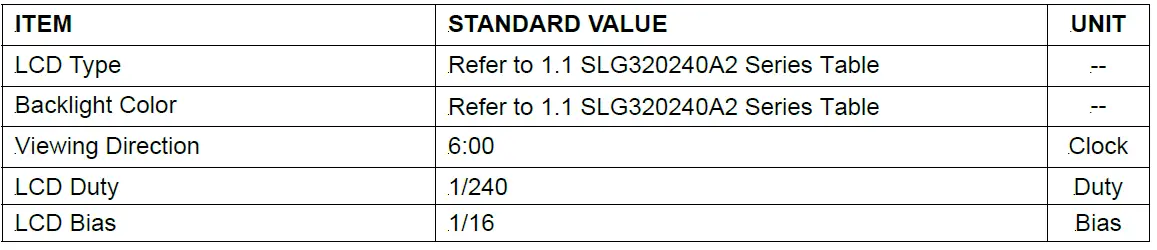 Surenoo-SLG320240B-Graphic-LCD-Module-Display-Panel-Display-FIG-17