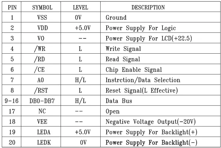 Surenoo-SLG320240B-Graphic-LCD-Module-Display-Panel-Display-FIG-18