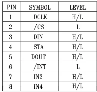 Surenoo-SLG320240B-Graphic-LCD-Module-Display-Panel-Display-FIG-19