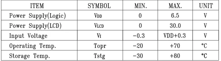 Surenoo-SLG320240B-Graphic-LCD-Module-Display-Panel-Display-FIG-20