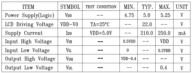 Surenoo-SLG320240B-Graphic-LCD-Module-Display-Panel-Display-FIG-21