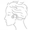 Sayrelances us-uk-AA0054 Bone Conduction Sport Headphones - fig 5