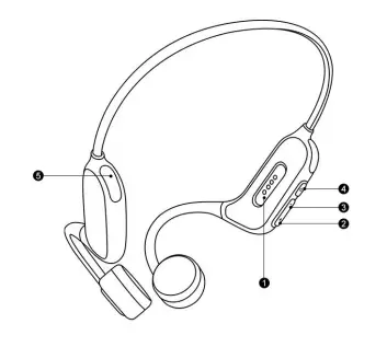 Sayrelances us-uk-AA0054 Bone Conduction Sport Headphones - fig 6