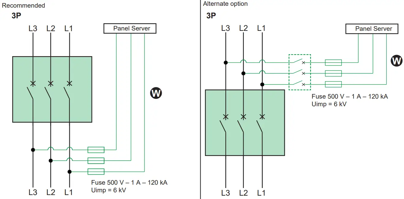 Schneider Electric NSYSFP20750EDA Electric Fabricant Rexel France - fig 18