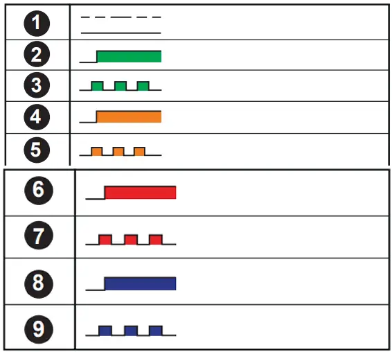 Schneider Electric NSYSFP20750EDA Electric Fabricant Rexel France - fig 3
