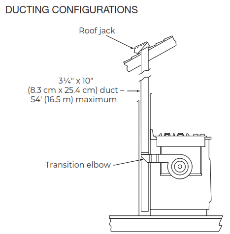 JENNAIR JGD3536G 36 Inch JX3 Gas Downdraft Cooktop - Fig4