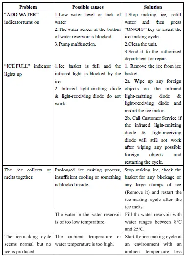 Crownful-IM2102-UL-Ice-Maker-4