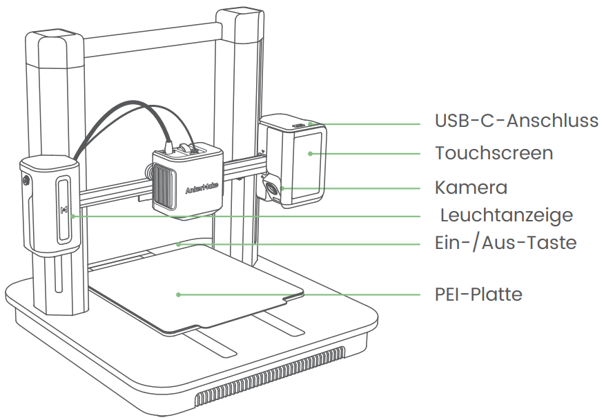 AnkerMake M5 3D Printing Machine - FIGURE 23