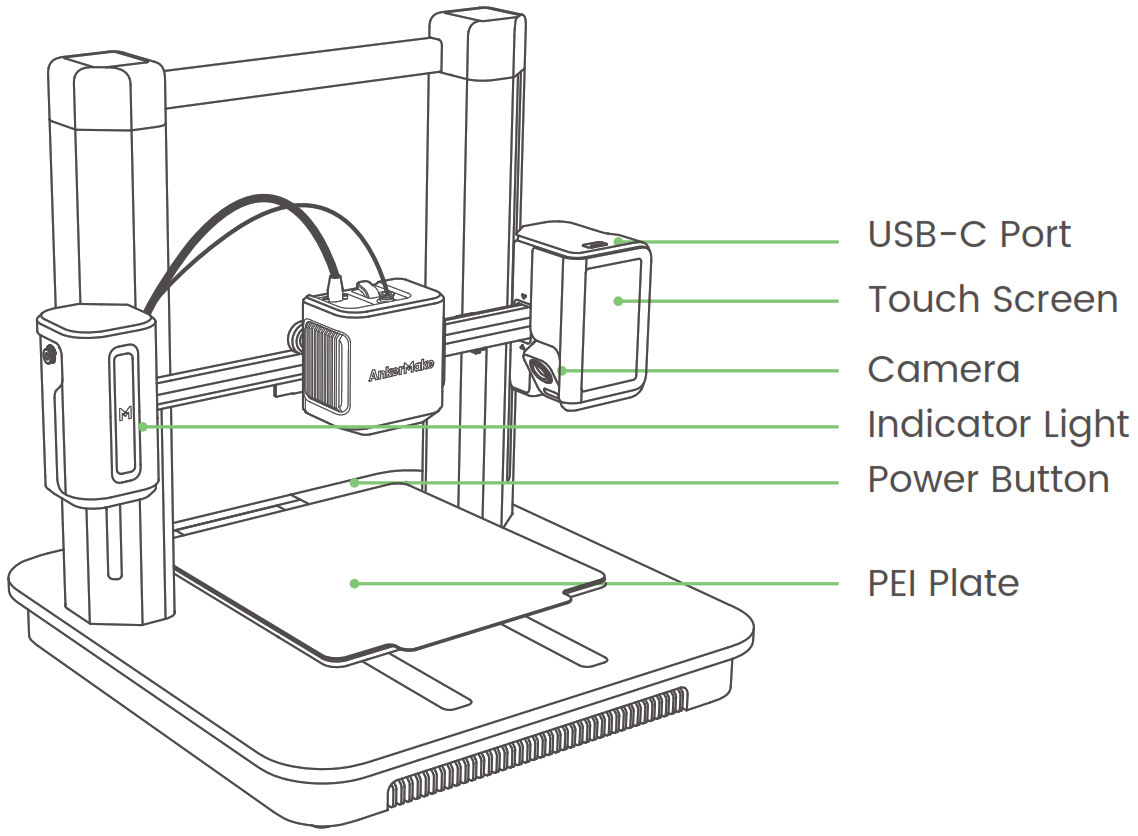 AnkerMake M5 3D Printing Machine - FIGURE 24