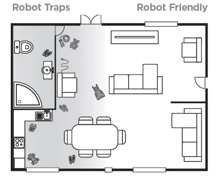 PREP YOUR HOME FOR CLEANING