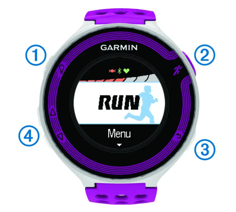 GERMIN 5257931 Forerunner 220 -TIME