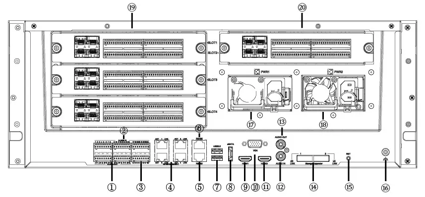 uniview 24 SATA Network Video Recorders - Interfaces
