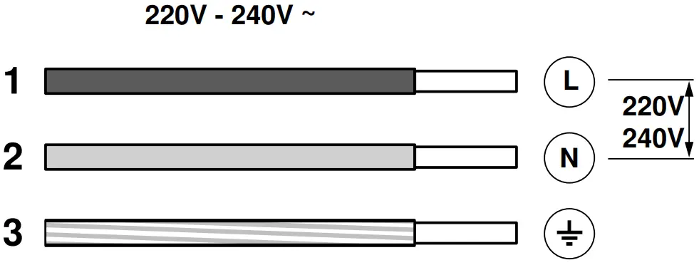 Connection Instruction
