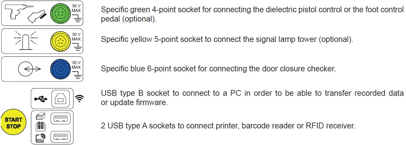 CHAUVIN ARNOUX CA 6161 Machine and Panel Tester 03