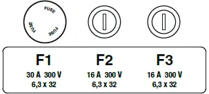 CHAUVIN ARNOUX CA 6161 Machine and Panel Tester 15