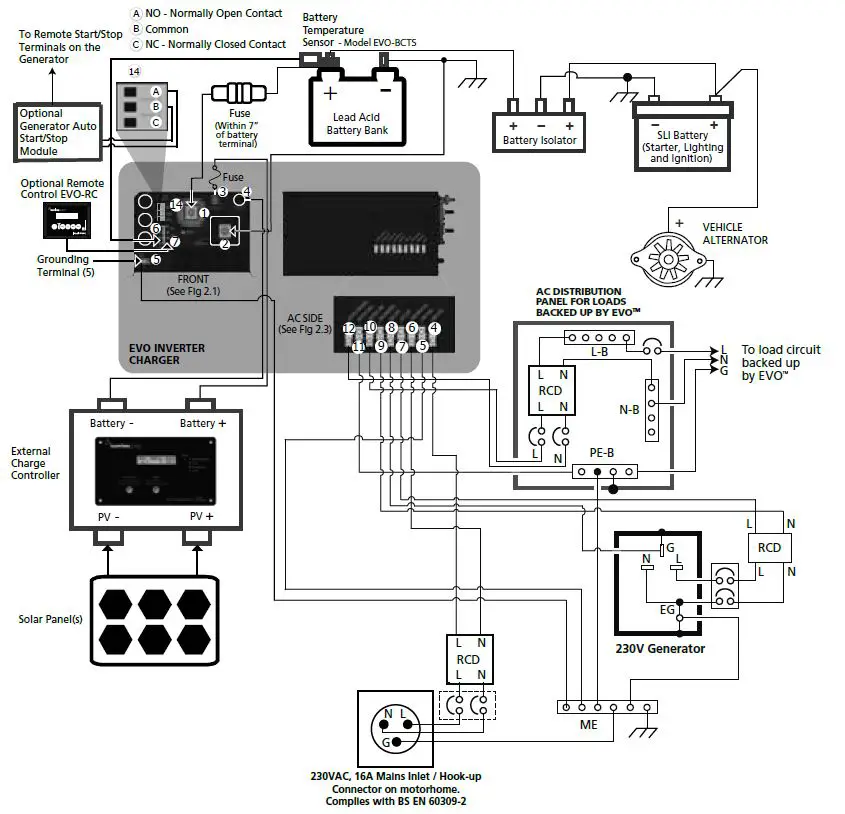 samplexpower-EVO-2212E-Evolution-Series-Inverter-Charger-6