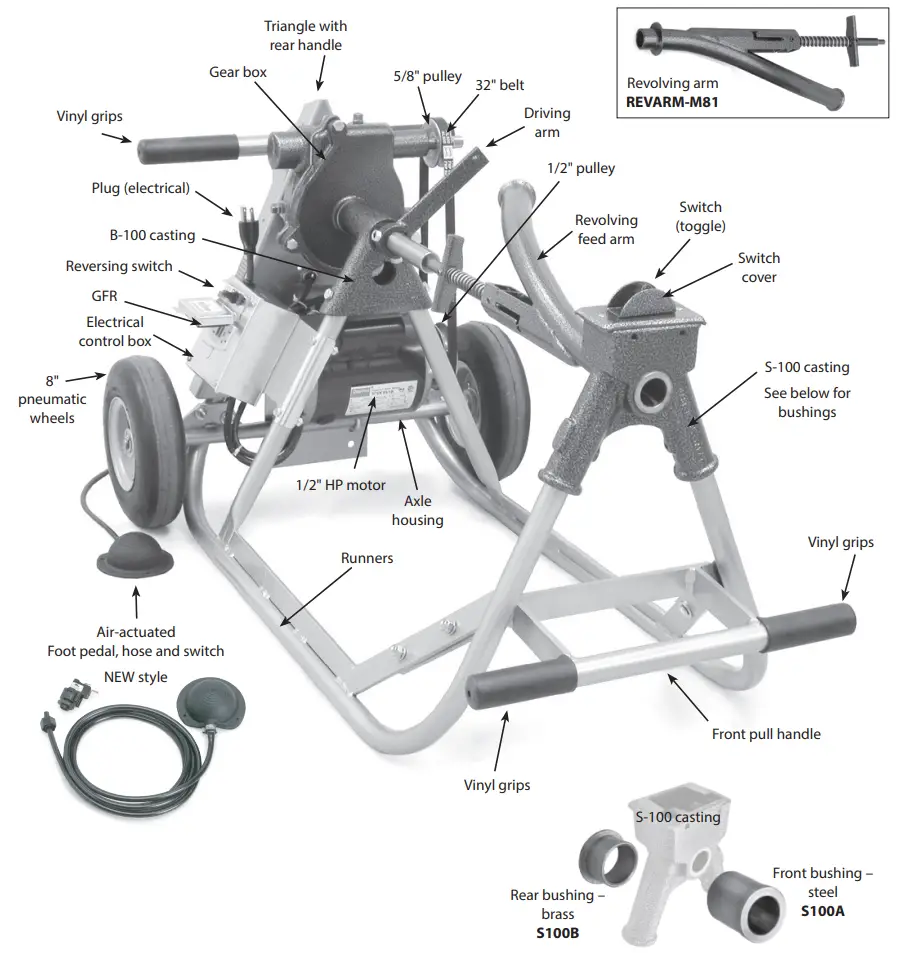 Maintenance and Tips
