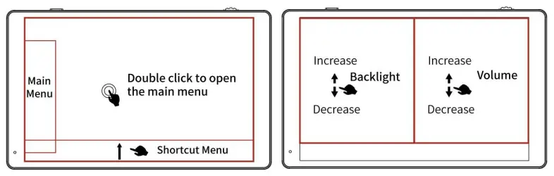 Operation Instruction