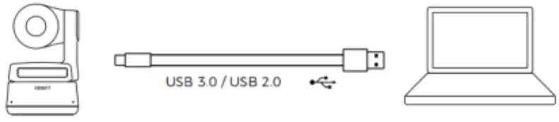 OBSBOT OWB 2004 CE Tiny PTZ 4K Webcam - Connecting Tiny