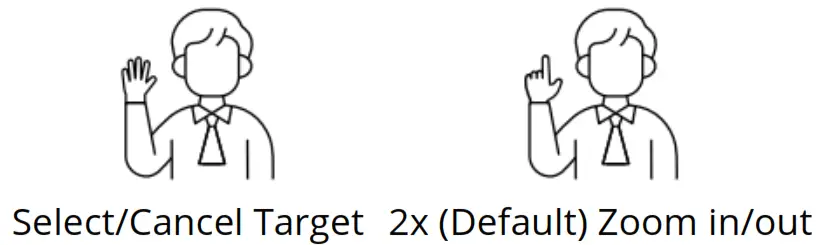 OBSBOT OWB 2004 CE Tiny PTZ 4K Webcam - Figure 1