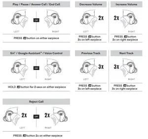 MEEaudio Truely Wireless Sports Earphones X10 User Manual