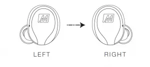 MEEaudio Truely Wireless Sports Earphones X10 User Manual