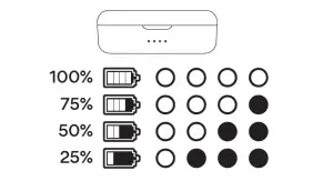 MEEaudio Truely Wireless Sports Earphones X10 User Manual