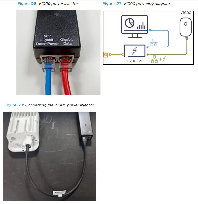Cambium Networks N000000L142 60W DC Power Injector - fig 4