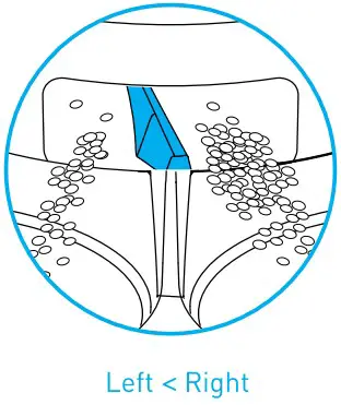 PETLIBRO PLAF006 Double Food Tray - FIGURE 13