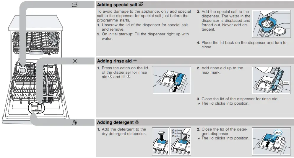 GAGGENAU DF271101F Dishwasher - 1