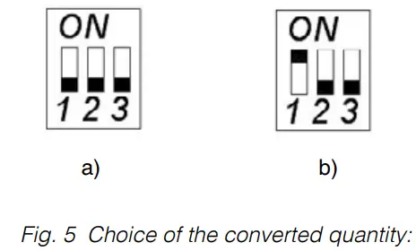 LUMEL P18L Humidity and Temperature Transducer-fig3