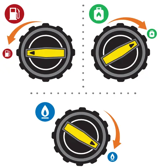 CHAMPION-201169-6500w-Tri-Fuel-Electric-Start-Generator-fig-11