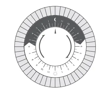 Fosmon-C-10682-Indoor-24-Hour-Mechanical-Outlet-Timer-fig-3